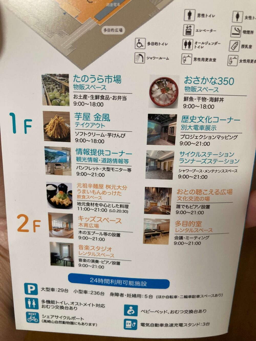 道の駅「たのうらら」フロアマップ２